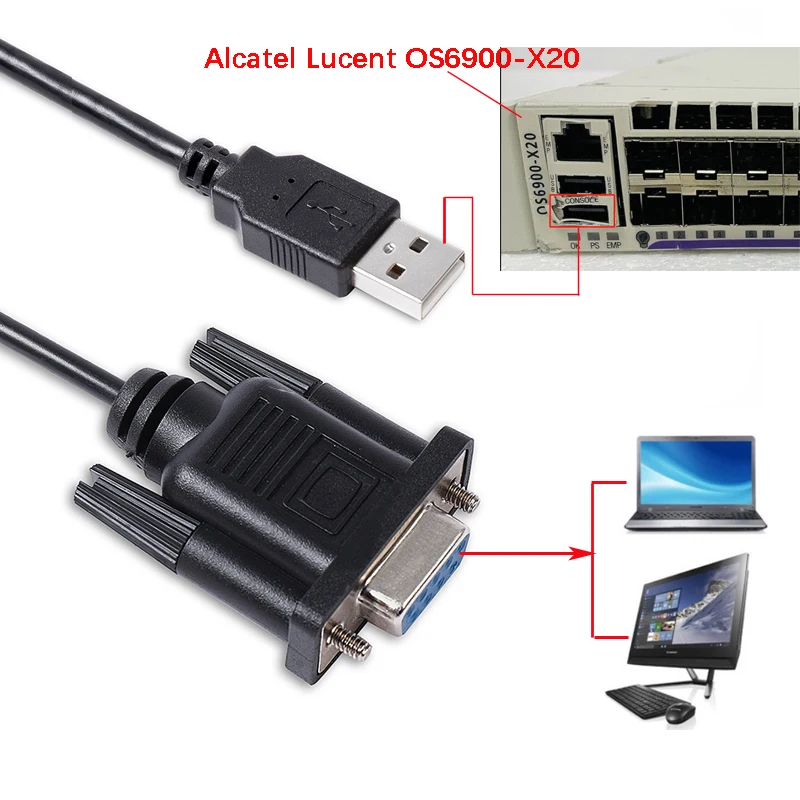 Alcatel-Lucent OS6900-X20 X40 Cable de Consola Serie DB9 Hembra a USB Tipo a Macho Cable de Consola Imagen 0